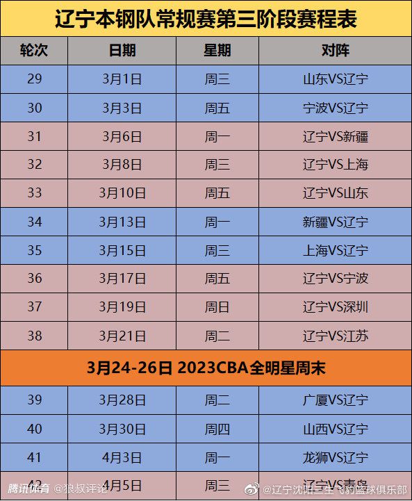 批评源于大家过高的期待，我们的球员充满天赋，球迷当然希望队伍能百战百胜，但我们都知道，这有多么的艰难。